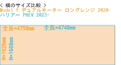 #Model Y デュアルモーター ロングレンジ 2020- + ハリアー PHEV 2023-